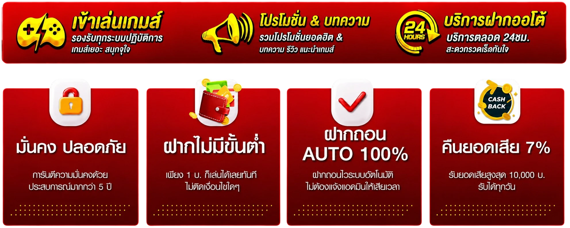สล็อตมาริโอ้